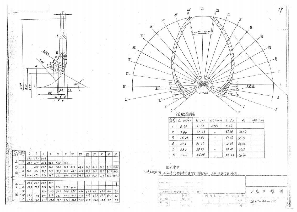 《全国泵水力模型汇编》PDF